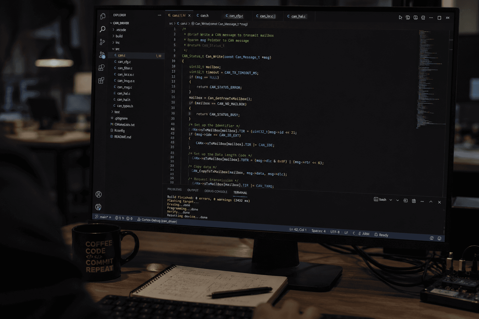 Coding at the workstation