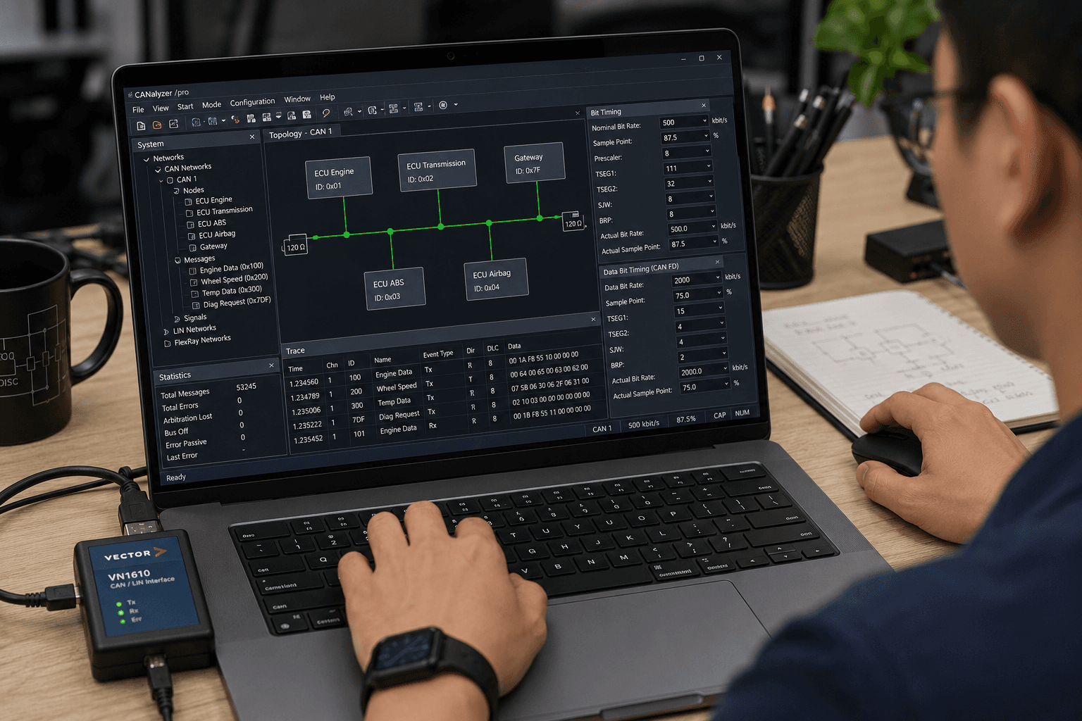 CAN bus analysis in modern workspace