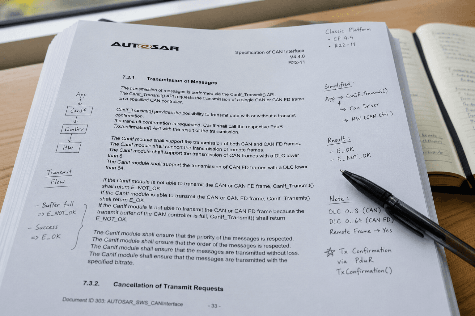 Technical documentation and notes on desk